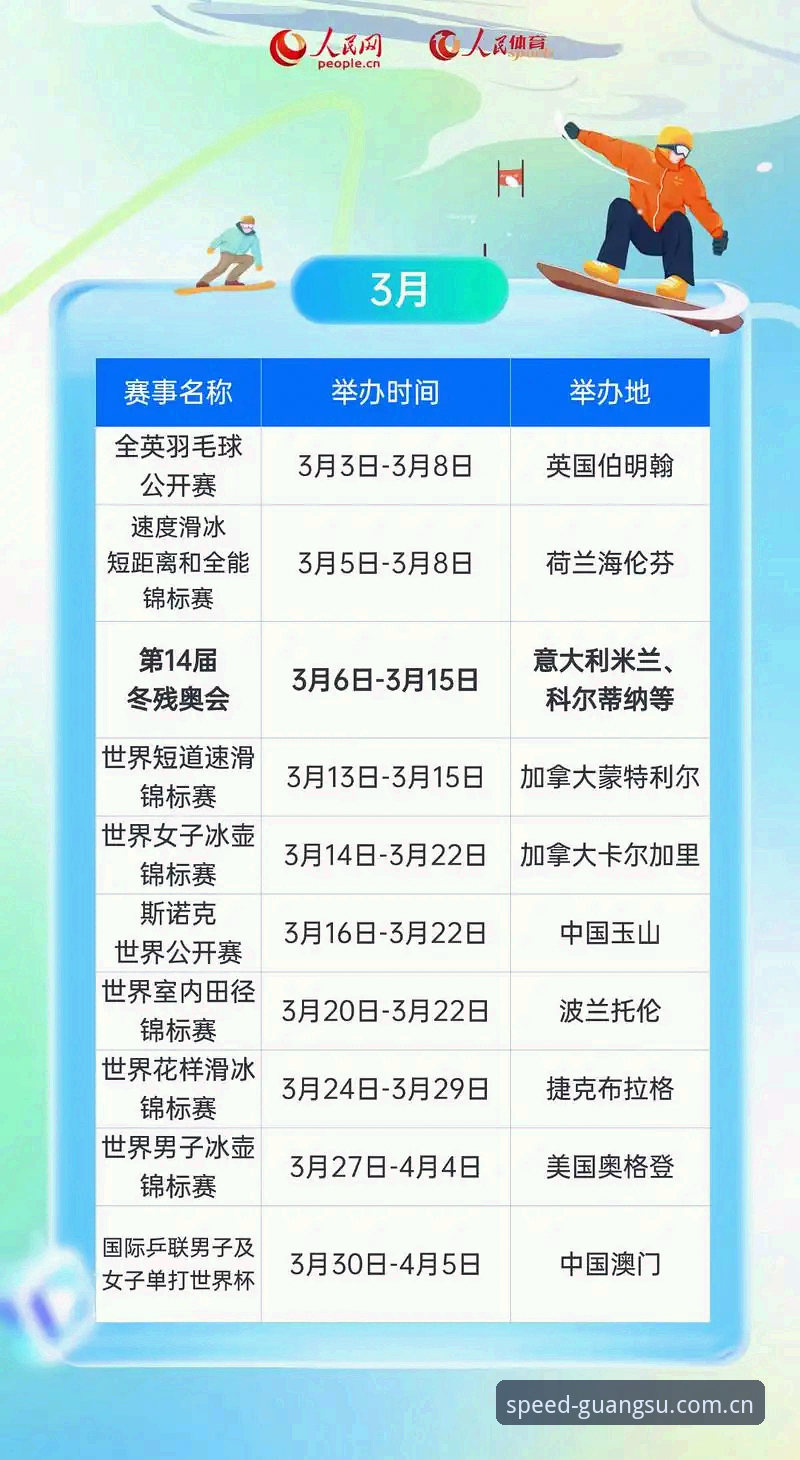 2026体育赛事直播平台 2026体育赛事直播平台的5大核心优势解析——以光速体育平台为例